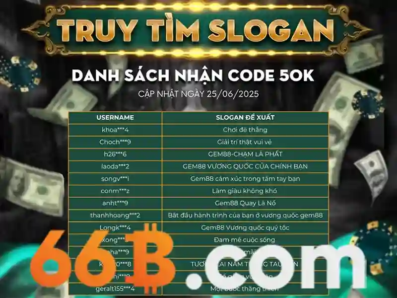 Review 66b: Trải nghiệm, đánh giá và tiềm năng ứng dụng
