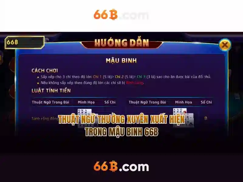 66b thưởng đăng ký – Khám phá tiềm năng và trải nghiệm