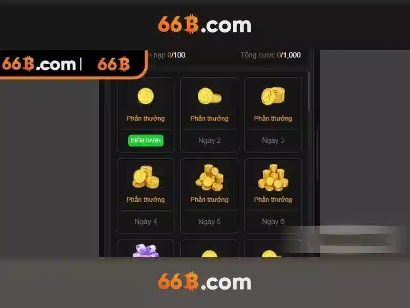 66B: Mô hình ngôn ngữ 66B – Khám phá và ứng dụng