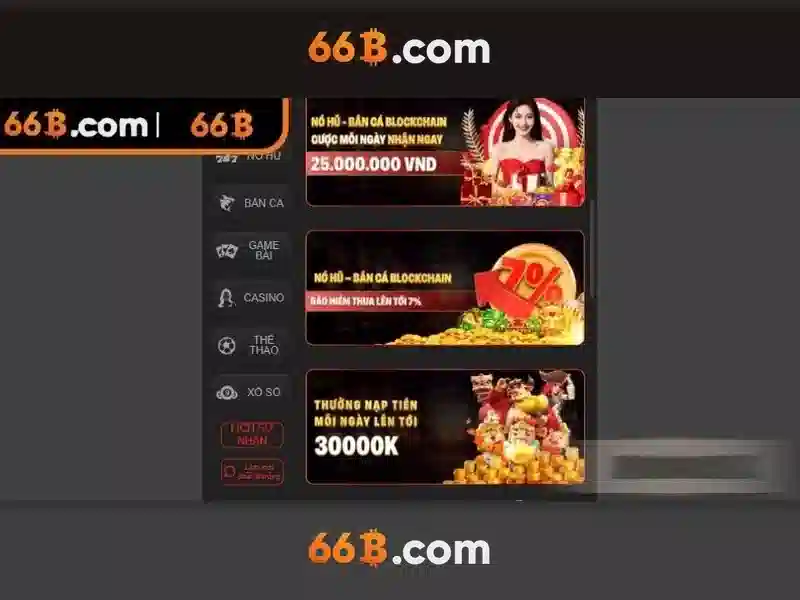 Đặc điểm nổi bật của 66B