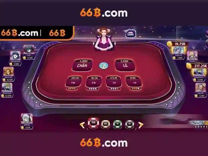 Khám phá mô hình 66 tỷ tham số