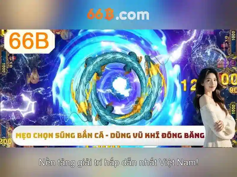 Phân tích kỹ thuật của 66B
