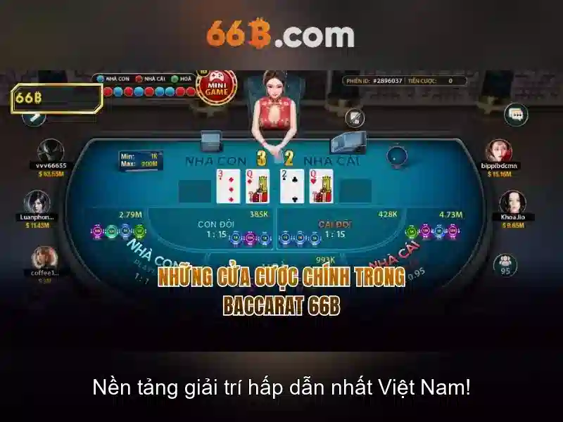 Các ứng dụng nổi bật của 66b