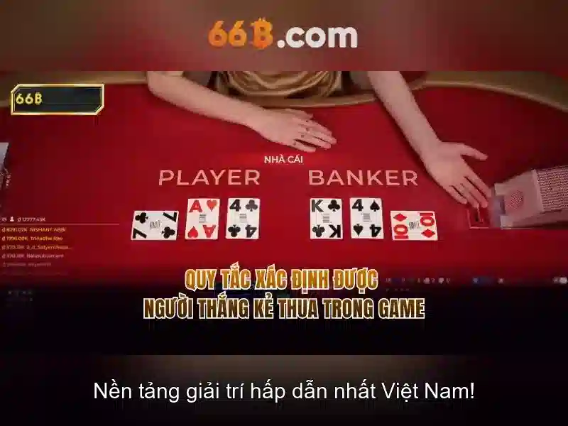 Ket luan va loi moi trai nghiem tai khoan 66b