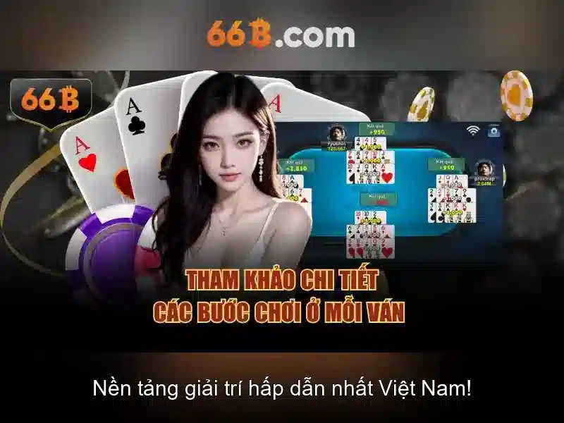 66b và ứng dụng tiềm năng