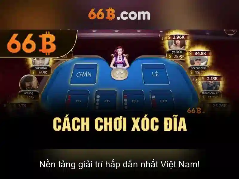 Cách hoạt động của 66b