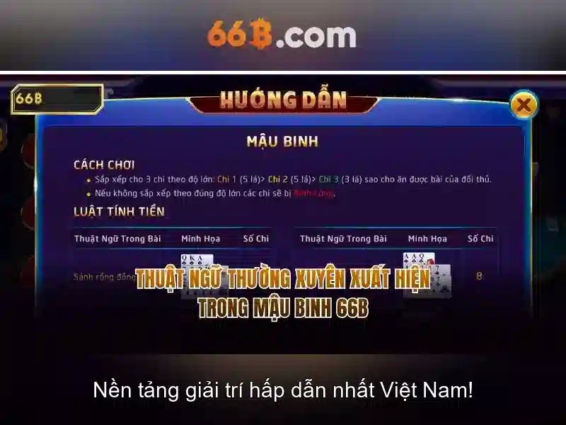Mô hình 66B: Khái niệm và ứng dụng