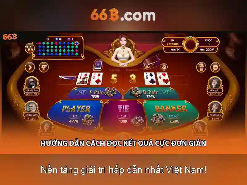 66B: Mô hình ngôn ngữ 66 tỷ tham số và cái nhìn tổng quan