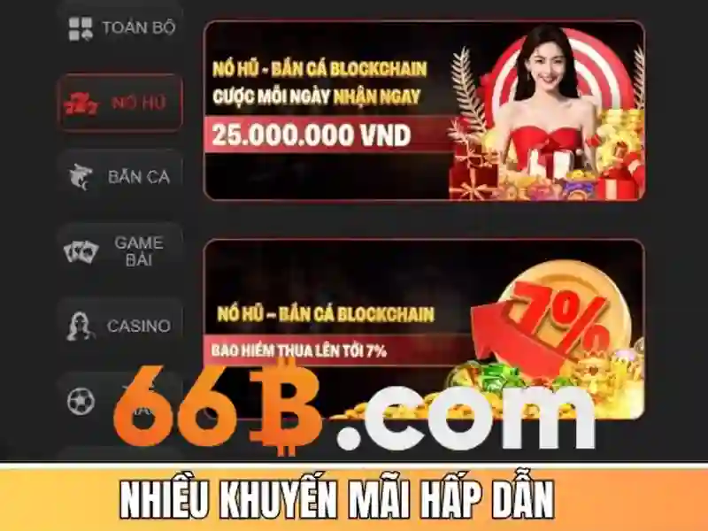 Đào tạo và nguồn dữ liệu cho 66B