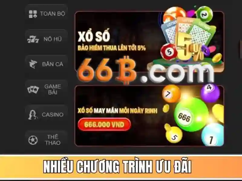 66b hoạt động bao lâu – Lợi thế và cạnh tranh