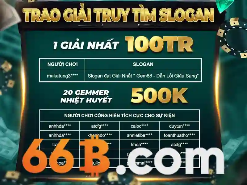 Nguồn gốc từ khóa và sứ mệnh của cd 66b fitc