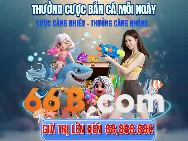 Đội ngũ chăm sóc khách hàng chuyên nghiệp 24/7 của 66b